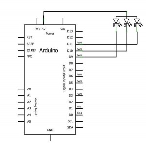 RGB LED Bağlantıları