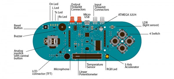 arduino-esplora-sensor-komponentler Esplora Sensor Tinkerkit