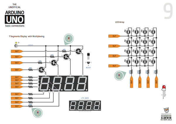 Arduino Temel Bağlantılar (Arduino Basic Connections)